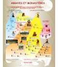 Chronologies des abbayes et monastères - Principaux ordres monastiques et religieux des origines au XXIe siècle